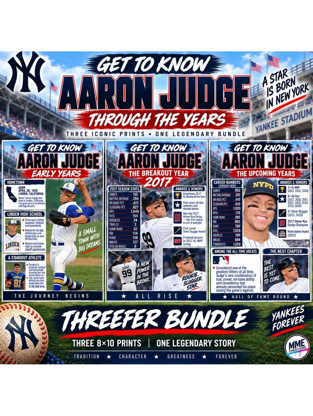 4828 Aaron Judge Get to Know Series Limited Edition /25 3 Print Bundle 8x10